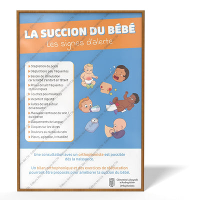 Affiche - La succion du bébé