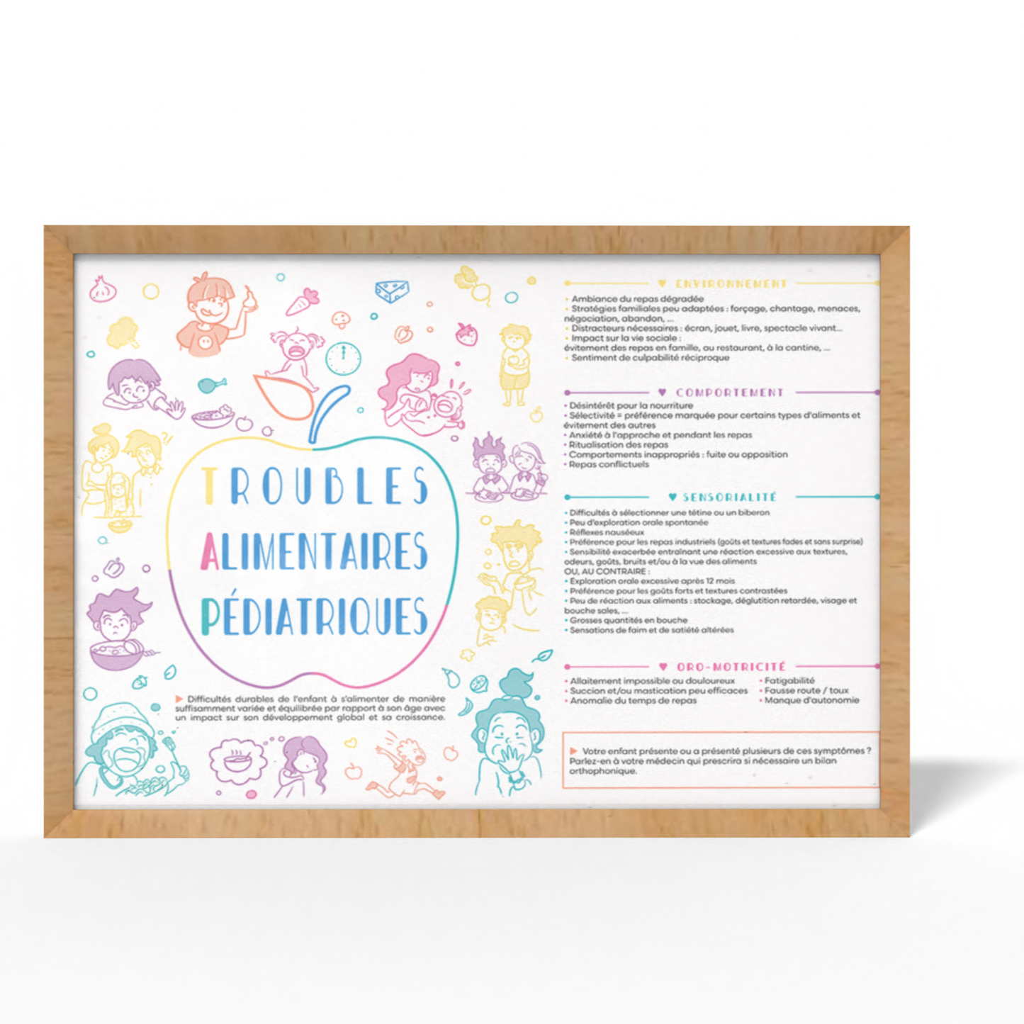 Affiche - Troubles alimentaires pédiatriques