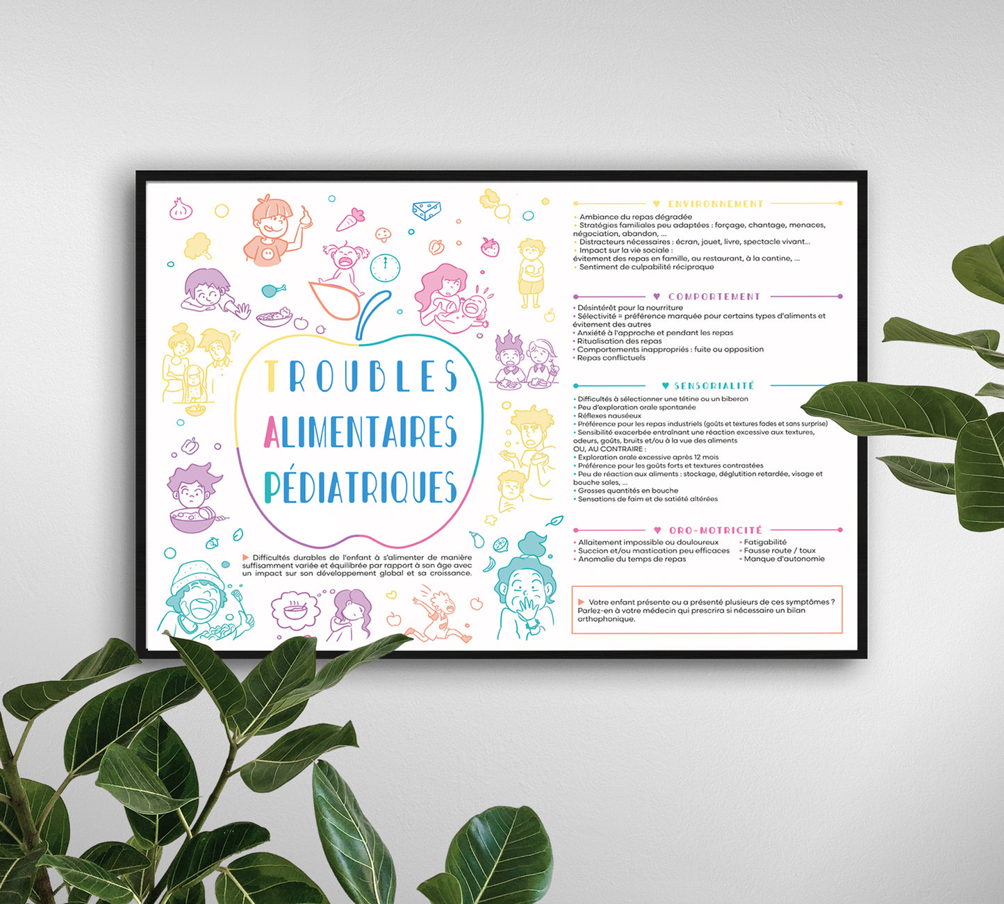 Affiche - Troubles alimentaires pédiatriques